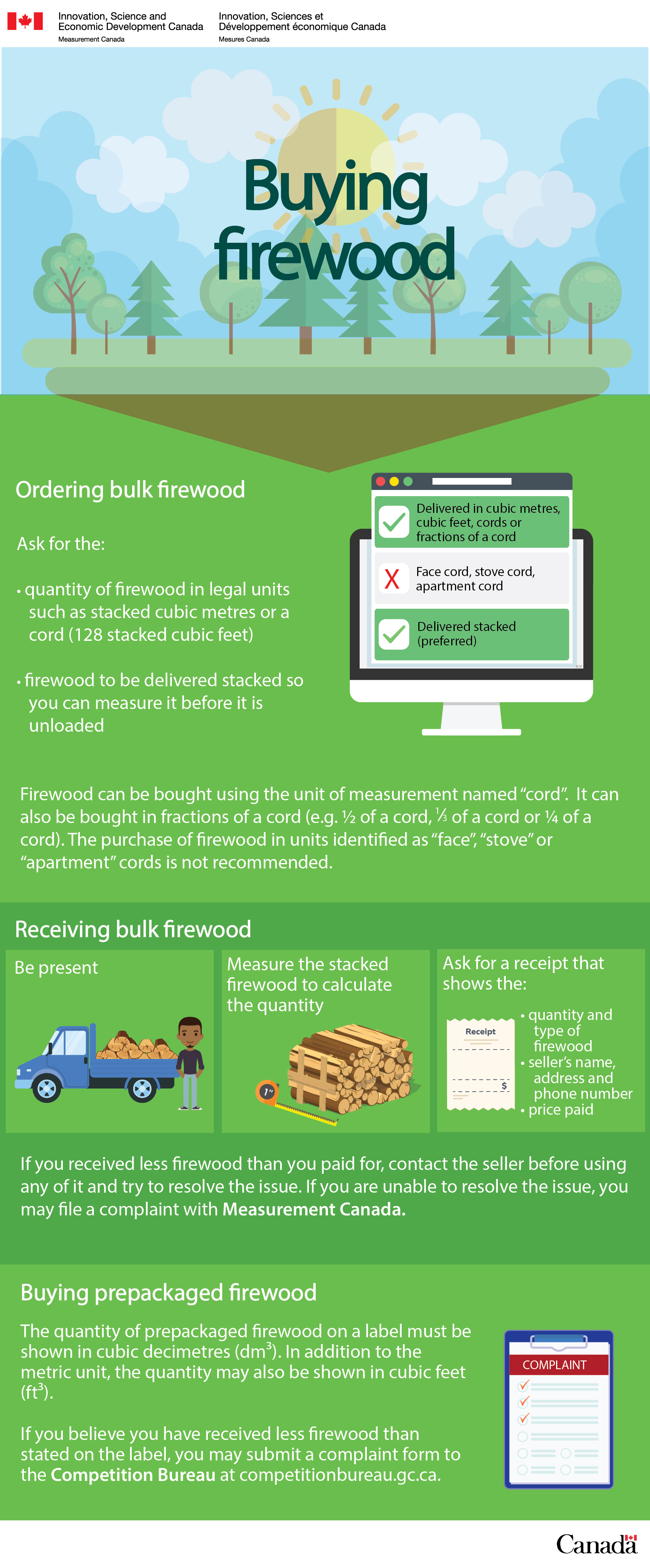 Buying firewood (infographic)